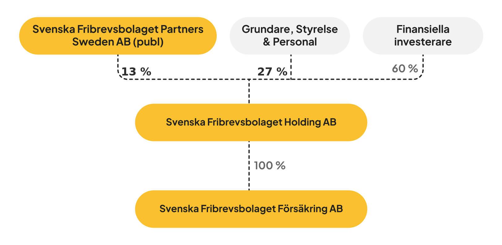 Agarbild-SFB-webopt